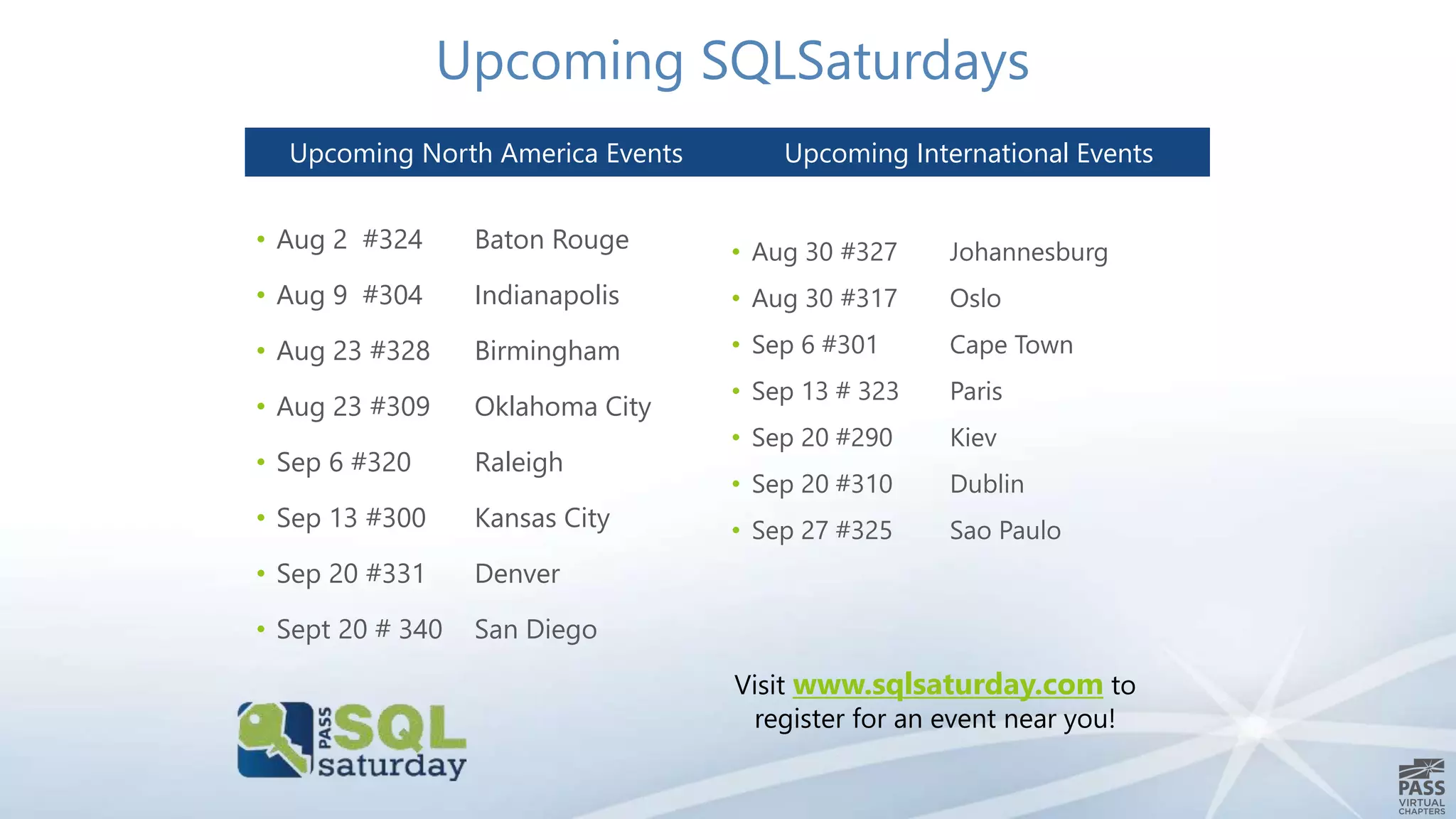 Upcoming SQLSaturdays 
Upcoming North America Events Upcoming International Events 
• Aug 2 #324 Baton Rouge 
• Aug 9 #304 Indianapolis 
• Aug 23 #328 Birmingham 
• Aug 23 #309 Oklahoma City 
• Sep 6 #320 Raleigh 
• Sep 13 #300 Kansas City 
• Sep 20 #331 Denver 
• Sept 20 # 340 San Diego 
• Aug 30 #327 Johannesburg 
• Aug 30 #317 Oslo 
• Sep 6 #301 Cape Town 
• Sep 13 # 323 Paris 
• Sep 20 #290 Kiev 
• Sep 20 #310 Dublin 
• Sep 27 #325 Sao Paulo 
Visit www.sqlsaturday.com to 
register for an event near you! 
 