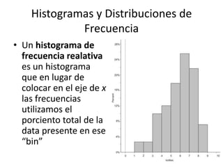 Histogramas y Distribuciones de FrecuenciaUn histograma de frecuencia realativa es un histograma que en lugar de colocar en el eje de x las frecuencias utilizamos el porciento total de la data presente en ese “bin”