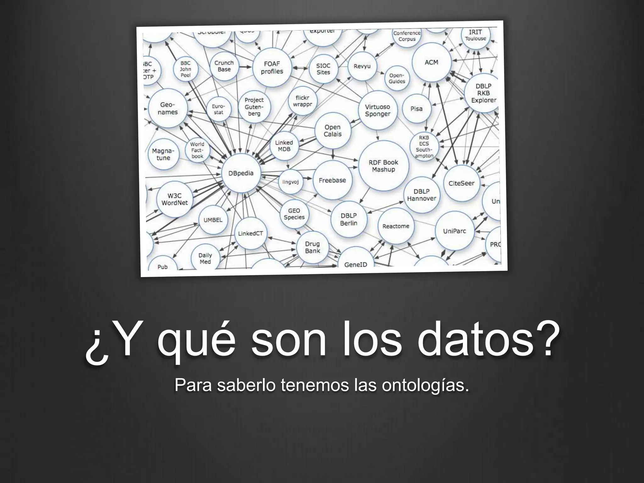 ¿Y qué son los datos?
   Para saberlo tenemos las ontologías.
 