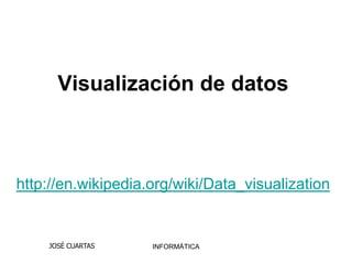 Visualización de datos



http://en.wikipedia.org/wiki/Data_visualization


    JOSÉ CUARTAS    INFORMÁTICA
 