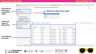 ESCOLA D’ESTIU 2017Preparación de los datos
Información del
archivo que se
ha conectado a
Tableau
Secciones del
archivo. Ej:
Hojas de Excel.
Pre-visualización
de los datos.
Ajustes de las cabeceras de los campos.
 