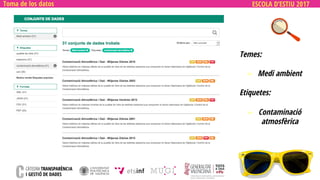 ESCOLA D’ESTIU 2017
Temes:
⌲ Medi ambient
Etiquetes:
⌲ Contaminació
atmosfèrica
Toma de los datos
 