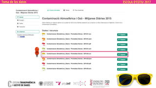 ESCOLA D’ESTIU 2017Toma de los datos
 