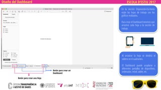 ESCOLA D’ESTIU 2017Diseño del Dashboard
En la sección Disposición-Escritorio
están las hojas de trabajo con los
gráficos realizados.
Para crear el Dashboard tenemos que
arrastrar cada hoja a la sección de
trabajo.
Al arrastrar la hoja se dividirá el
tablero en 4 cuadrantes.
El Dashboard puede acoplarse a
diferentes pantallas de dispositivos,
ordenador, móvil, tablet, etc.
Botón para crear un
Dashboard
Botón para crear una Hoja
 
