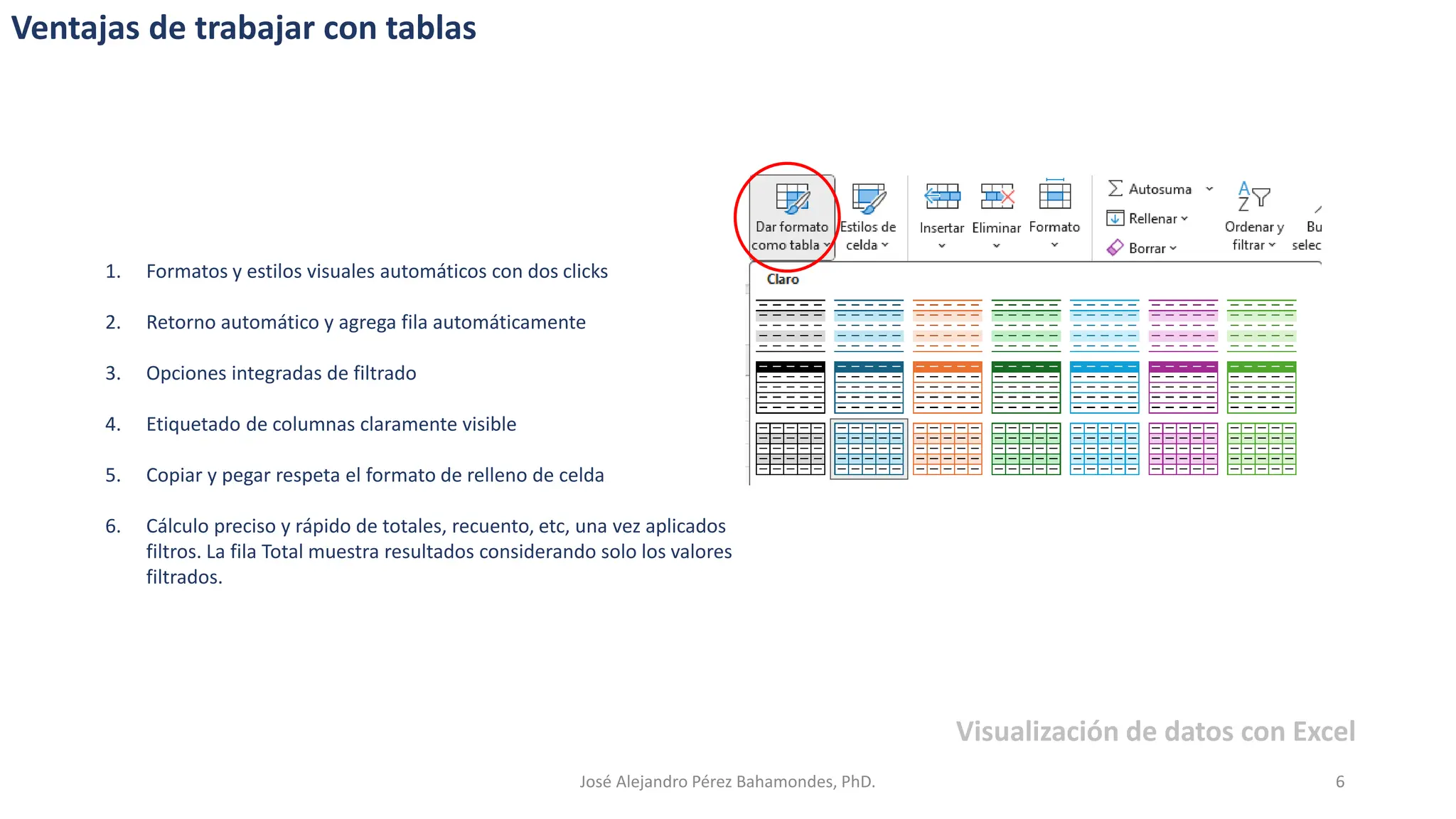 VISUALIZACION DATOS CON EXCEL Creacion y operaciones con tablas.pdf
