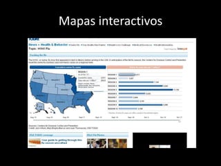 Mapas interactivos