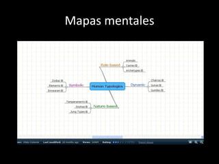 Mapas mentales