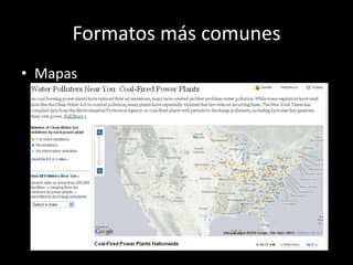 Formatos más comunesMapas