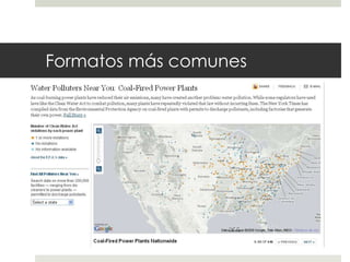 Formatos más comunesMapas