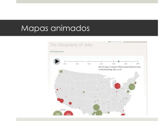 Mapas animados