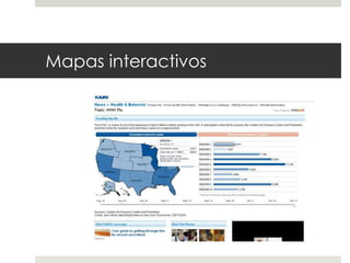 Mapas interactivos