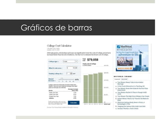 Gráficos de barras