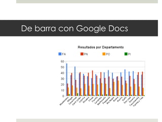 De barra con Google Docs