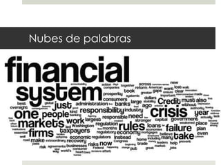 Nubes de palabrasDiscurso de Obama