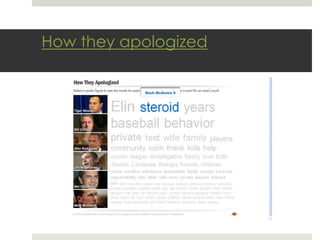 Howtheyapologized