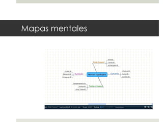 Mapas mentales