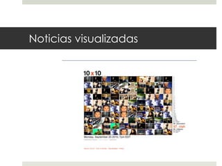Noticias visualizadas
