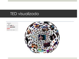 TED visualizado