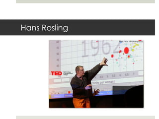 Hans Rosling