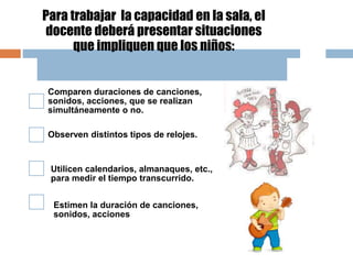 Para trabajar la capacidad en la sala, el
docente deberá presentar situaciones
que impliquen que los niños:
Comparen duraciones de canciones,
sonidos, acciones, que se realizan
simultáneamente o no.
Observen distintos tipos de relojes.
Utilicen calendarios, almanaques, etc.,
para medir el tiempo transcurrido.
Estimen la duración de canciones,
sonidos, acciones
 