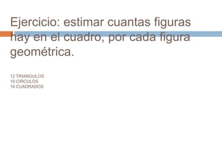 Ejercicio: estimar cuantas figuras
hay en el cuadro, por cada figura
geométrica.
12 TRIANGULOS
10 CIRCULOS
16 CUADRADOS
 