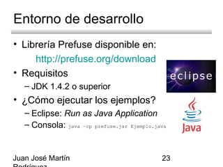 Juan José Martín 23
Entorno de desarrollo
• Librería Prefuse disponible en:
http://prefuse.org/download
• Requisitos
– JDK 1.4.2 o superior
• ¿Cómo ejecutar los ejemplos?
– Eclipse: Run as Java Application
– Consola: java –cp prefuse.jar Ejemplo.java
 