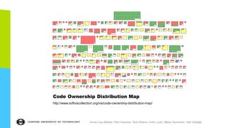 Code Ownership Distribution Map
http://www.softviscollection.org/vis/code-ownership-distribution-map/
Anna-Liisa Mattila, Petri Ihantola, Terhi Kilamo, Antti Luoto, Mikko Nurminen, Heli Väätäjä
 