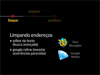 Limpando endereços
•	editor de texto
(busca avançada)
•	google refine (mesclar
ocorrências parecidas)
limpar
mapear
publicar
Text
Wrangler
Google
Refine
 
