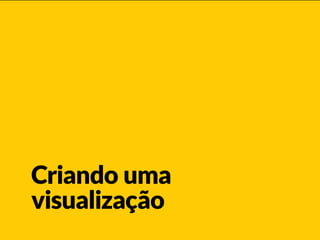 Criando uma
visualização
 