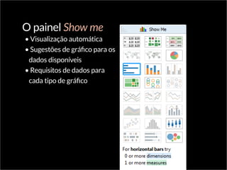 O painel Show me
•	Visualização automática
•	Sugestões de gráfico para os
dados disponíveis
•	Requisitos de dados para
cada tipo de gráfico
 