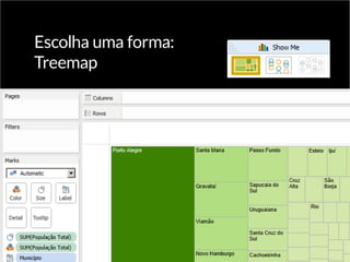 Escolha uma forma:
Treemap
 