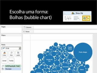 Escolha uma forma:
Bolhas (bubble chart)
 