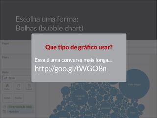 Escolha uma forma:
Bolhas (bubble chart)
Que tipo de gráfico usar?
Essa é uma conversa mais longa...
http://goo.gl/fWGO8n
 