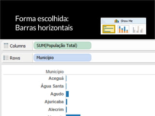 Forma escolhida:
Barras horizontais
 