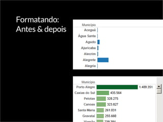 Formatando:
Antes & depois
 