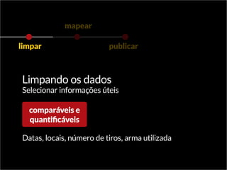 Limpando os dados
Selecionar informações úteis
Datas, locais, número de tiros, arma utilizada
comparáveis e
quantificáveis
limpar
mapear
publicar
 