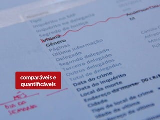 Limpando os dados
Selecionar informações úteis
Datas, locais, número de tiros, profissão
limpar
mapear
publicar
comparáveis e
quantificáveis
 