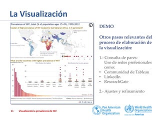 La Visualización
DEMO

Otros pasos relevantes del
proceso de elaboración de
la visualización:
1.- Consulta de pares:
Uso de redes profesionales
como:
• Communidad de Tableau
• LinkedIn
• ResearchGate

2.- Ajustes y refinamiento

11

Visualizando la prevalencia de HIV

 