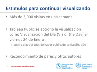 Estimulos para continuar visualizando
• Más de 3,000 visitas en una semana
• Tableau Public seleccionó la visualización
como Visualización del Día (Viz of the Day) el
viernes 24 de Enero
o cuatro días después de haber publicado la visualización

• Reconocimiento de pares y otros autores
13

Visualizando la prevalencia de HIV

 