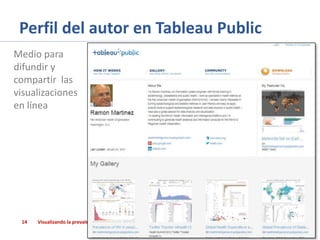 Perfil del autor en Tableau Public
Medio para
difundir y
compartir las
visualizaciones
en línea

14

Visualizando la prevalencia de HIV

 