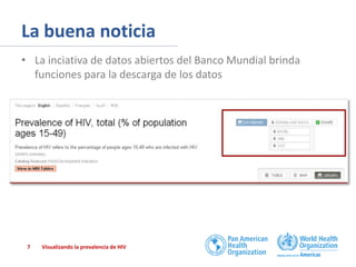 La buena noticia
• La inciativa de datos abiertos del Banco Mundial brinda
funciones para la descarga de los datos

7

Visualizando la prevalencia de HIV

 