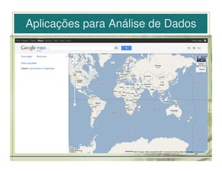 Aplicações para Análise de Dados
 