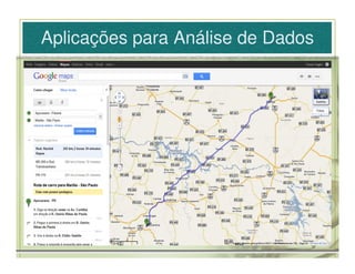 Aplicações para Análise de Dados
 
