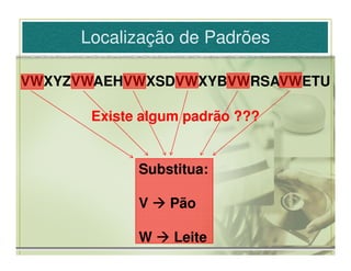 Localização de Padrões

VWXYZVWAEHVWXSDVWXYBVWRSAVWETU

      Existe algum padrão ???


            Substitua:

            V   Pão

            W    Leite
 