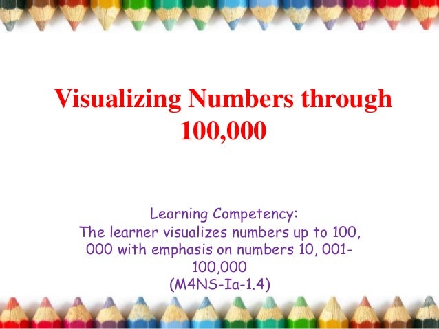 Visualizing Numbers Through 100 000