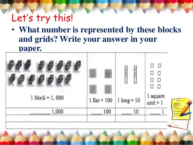Visualizing Numbers Through 100 000