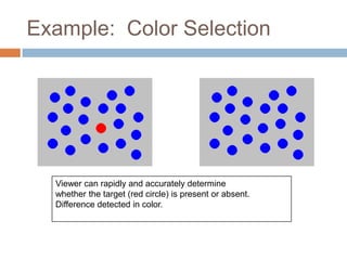 Visualization | PPTX