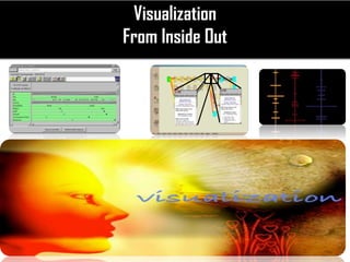 Visualization
From Inside Out
 