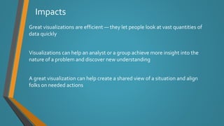 Visualize Situation Visualization: For Business | PPTX