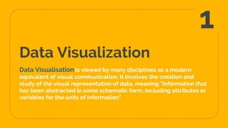 Data Visualization
Data Visualisation is viewed by many disciplines as a modern
equivalent of visual communication. It involves the creation and
study of the visual representation of data, meaning "information that
has been abstracted in some schematic form, including attributes or
variables for the units of information"
1
 